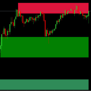 اندیکاتور پریمیوم کد 107 متاتریدر 4